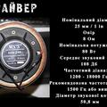 Характеристика драйвера